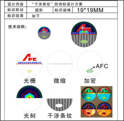 防偽標簽設計